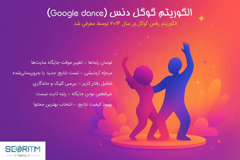 هدف الگوریتم رقص گوگل یا google dance