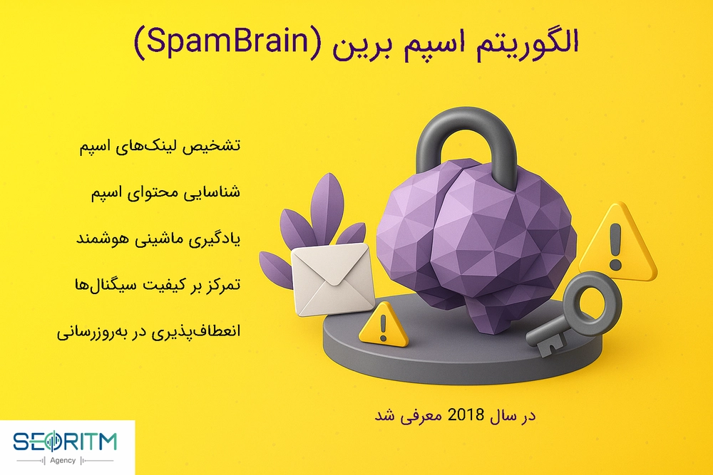 الگوریتم spam brain مباره با اسپمرها