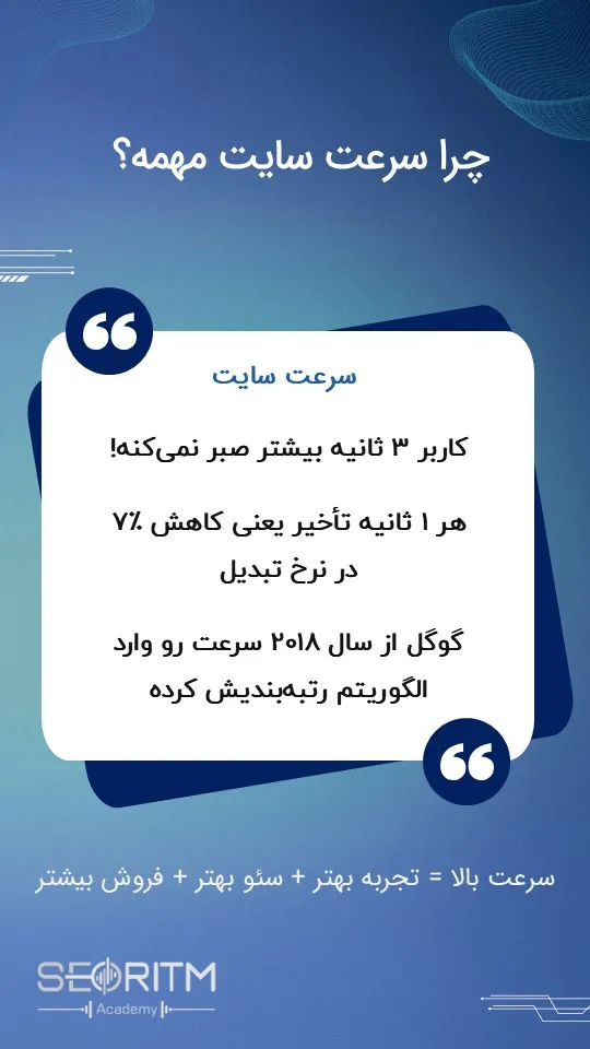 نمایش هایلایت سرعت سایت در اینستاگرام